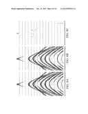 COUPLED TIME-DISTANCE DEPENDENT SWEPT FREQUENCY SOURCE ACQUISITION DESIGN     AND DATA DE-NOISING diagram and image