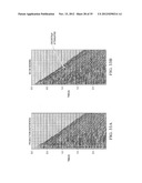 COUPLED TIME-DISTANCE DEPENDENT SWEPT FREQUENCY SOURCE ACQUISITION DESIGN     AND DATA DE-NOISING diagram and image