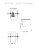 COUPLED TIME-DISTANCE DEPENDENT SWEPT FREQUENCY SOURCE ACQUISITION DESIGN     AND DATA DE-NOISING diagram and image