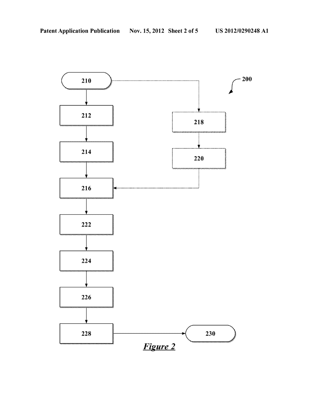 METHOD FOR DETERMINING CLUTCH INTERFACE TEMPERATURES IN DRY DUAL CLUTCH     TRANSMISSIONS - diagram, schematic, and image 03