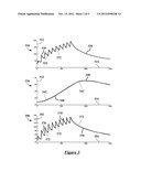 METHOD FOR DETERMINING CLUTCH INTERFACE TEMPERATURES IN DRY DUAL CLUTCH     TRANSMISSIONS diagram and image