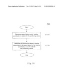 METHOD, DEVICE AND SYSTEM FOR CALIBRATING POSITIONING DEVICE diagram and image