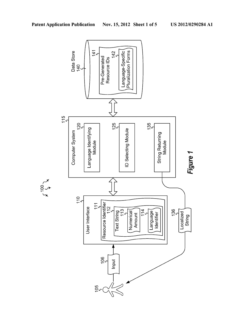 CREATING AND IMPLEMENTING LANGUAGE-DEPENDENT STRING PLURALIZATIONS - diagram, schematic, and image 02