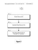 CREATING AND IMPLEMENTING LANGUAGE-DEPENDENT STRING PLURALIZATIONS diagram and image