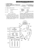 Mobile Payment System diagram and image