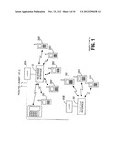 Mobile Payment System diagram and image