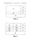 Mobile Payment System diagram and image