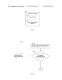 DELEGATED APPLICATION AUTHORIZATION WITH INLINE PURCHASE diagram and image