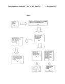 Fiduciary screener test and benefit plan selection process diagram and image