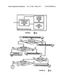 SYSTEM AND METHOD FOR PROCESSING RETRIEVAL REQUESTS diagram and image