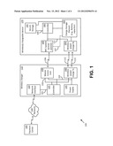 PAYMENT SYSTEMS AND METHODS FOR PROVIDING WIRELESS POWER TRANSFER diagram and image