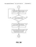 PAYMENT SYSTEMS AND METHODS FOR PROVIDING WIRELESS POWER TRANSFER diagram and image