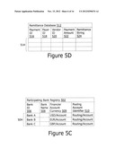 Payment Network Facilitating Multi-Currency Trade Finance diagram and image