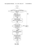 Method and System for Sending Surveys and Receipts Electronically to     Customers Purchasing with Credit Cards diagram and image