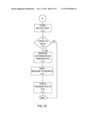 Method and System for Sending Surveys and Receipts Electronically to     Customers Purchasing with Credit Cards diagram and image