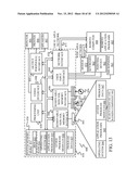 SHARING PUBLIC SEARCH QUERIES AND INTERACTIONS diagram and image