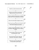 COMBINING MEDICAL INFORMATION CAPTURED IN STRUCTURED AND UNSTRUCTURED DATA     FORMATS FOR USE OR DISPLAY IN A USER APPLICATION, INTERFACE, OR VIEW diagram and image