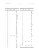 FINDING OPTIMIZED RELEVANCY GROUP KEY diagram and image