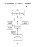 MINING INTENT OF QUERIES FROM SEARCH LOG DATA diagram and image