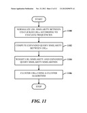 MINING INTENT OF QUERIES FROM SEARCH LOG DATA diagram and image