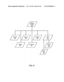 PROVIDING SENTIMENT-RELATED CONTENT USING SENTIMENT AND FACTOR-BASED     ANALYSIS OF CONTEXTUALLY-RELEVANT USER-GENERATED DATA diagram and image