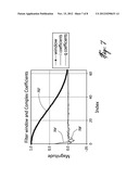 SPECTRUM AGILE RADIO diagram and image