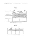 File Storage Service System, File Management Device, File Management     Method, ID Denotative NAS Server and File Reading Method diagram and image