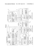 File Storage Service System, File Management Device, File Management     Method, ID Denotative NAS Server and File Reading Method diagram and image