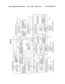 File Storage Service System, File Management Device, File Management     Method, ID Denotative NAS Server and File Reading Method diagram and image