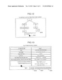 File Storage Service System, File Management Device, File Management     Method, ID Denotative NAS Server and File Reading Method diagram and image