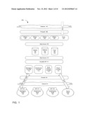 CENTRALLY MANAGING AND MONITORING OF CLOUD COMPUTING SERVICES diagram and image