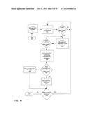 CENTRALLY MANAGING AND MONITORING OF CLOUD COMPUTING SERVICES diagram and image