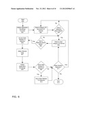 CENTRALLY MANAGING AND MONITORING OF CLOUD COMPUTING SERVICES diagram and image