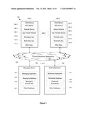 Transferring Application State Across Devices diagram and image