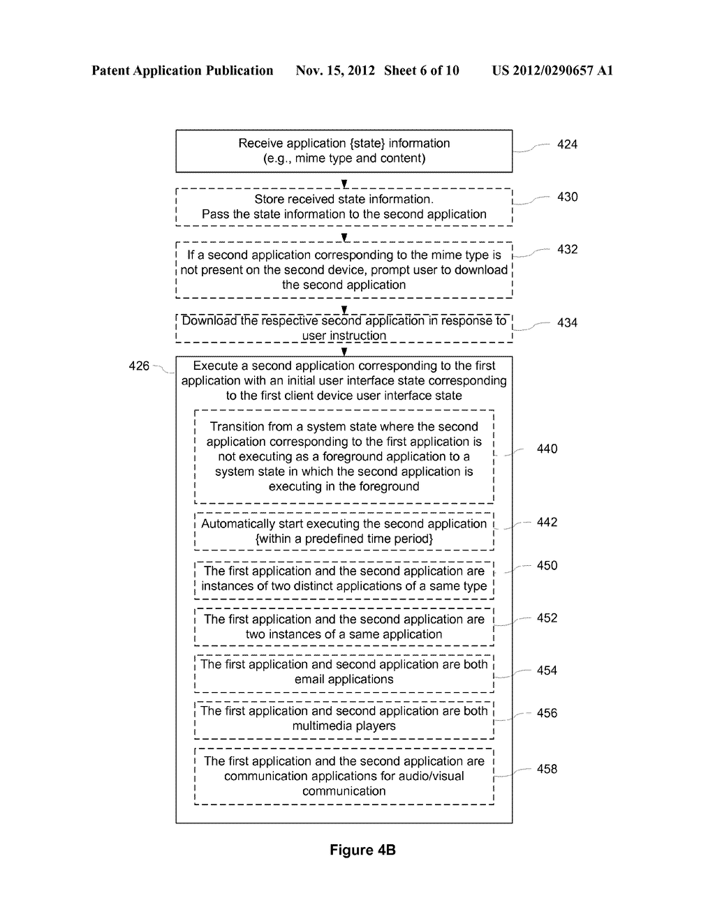 Transferring Application State Across Devices - diagram, schematic, and image 07