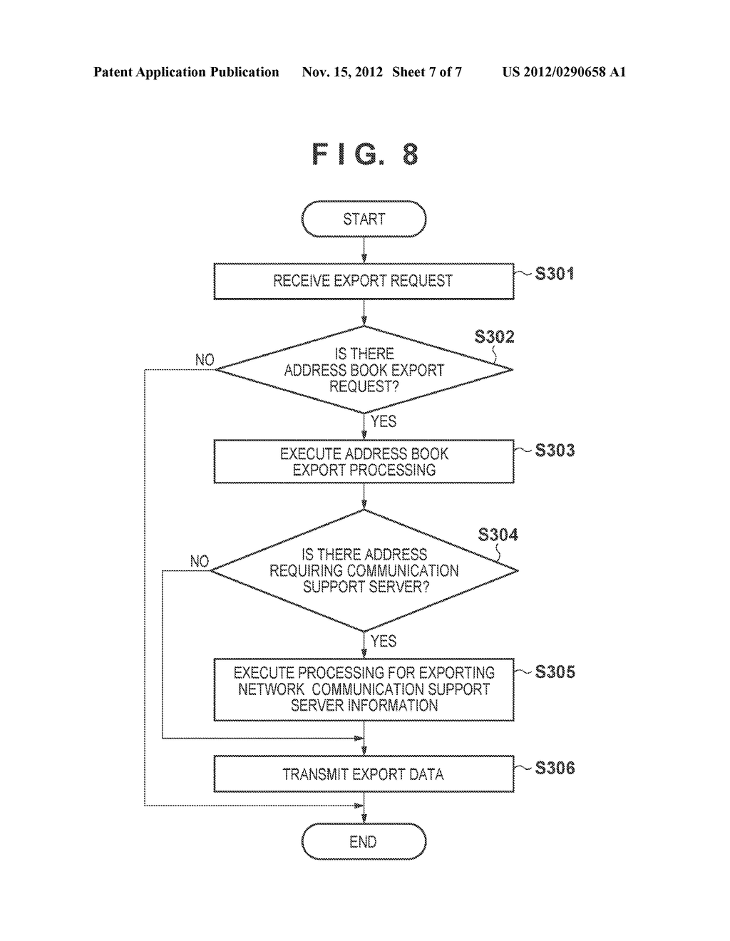 COMMUNICATION SYSTEM, COMMUNICATION APPARATUS, METHODS OF CONTROLLING     SAME, AND STORAGE MEDIUM - diagram, schematic, and image 08