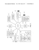 MESSAGE TRACKING FUNCTIONALITY BASED ON THREAD-RECURRENT DATA diagram and image