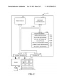 System And Method For Displaying Message-Related Relationships diagram and image