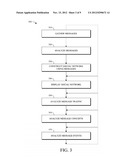 System And Method For Displaying Message-Related Relationships diagram and image