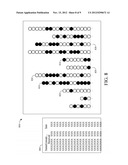 System And Method For Displaying Message-Related Relationships diagram and image