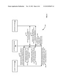 REST INTERFACE INTERACTION WITH EXPECTATION MANAGEMENT diagram and image