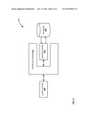 REST INTERFACE INTERACTION WITH EXPECTATION MANAGEMENT diagram and image