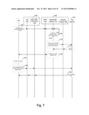 EXCHANGING DATA BETWEEN A USER EQUIPMENT AND AN APPLICATION SERVER diagram and image