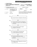 Network Interface Auto Configuration of Wireless Devices diagram and image