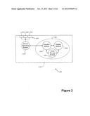 METHOD FOR EXTENDING BUSINESS SYSTEMS TO A MOBILE WORKFORCE diagram and image