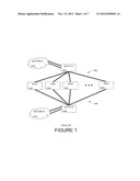 Static Ring Network for Vehicle Communications diagram and image