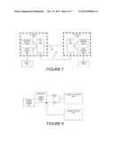 Static Ring Network for Vehicle Communications diagram and image