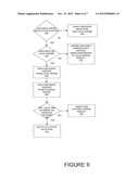 Static Ring Network for Vehicle Communications diagram and image