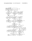 System and Method for Content Delivery using Dynamic Region Assignment diagram and image