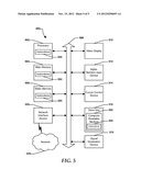 System and Method for Content Delivery using Dynamic Region Assignment diagram and image